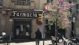 Negocio Farmàcia Diputació (marta Clos)